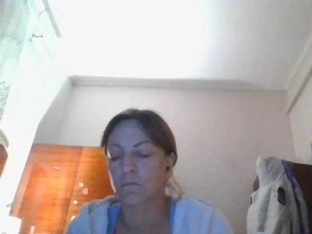 Avatar of sweetcandy1