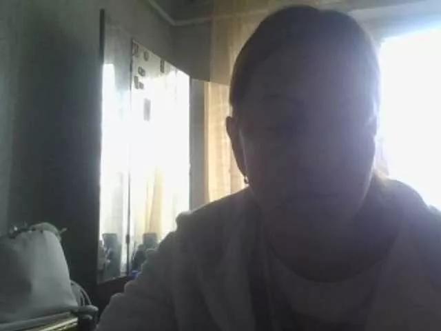 Avatar of sweetcandy1