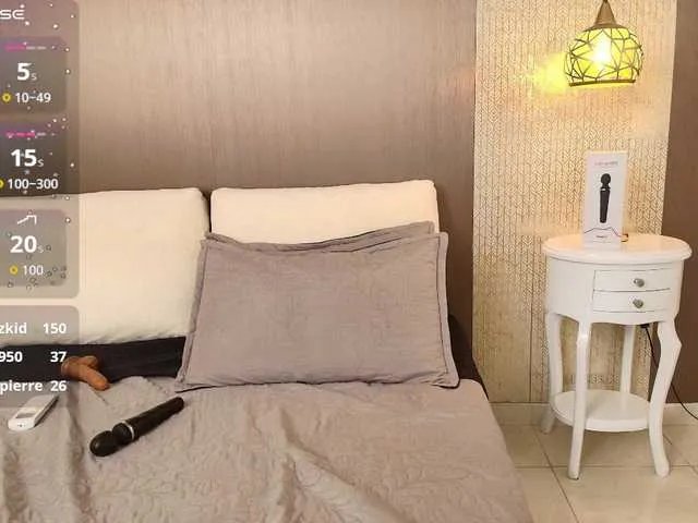 Tiffany-Baker on BongaCams 