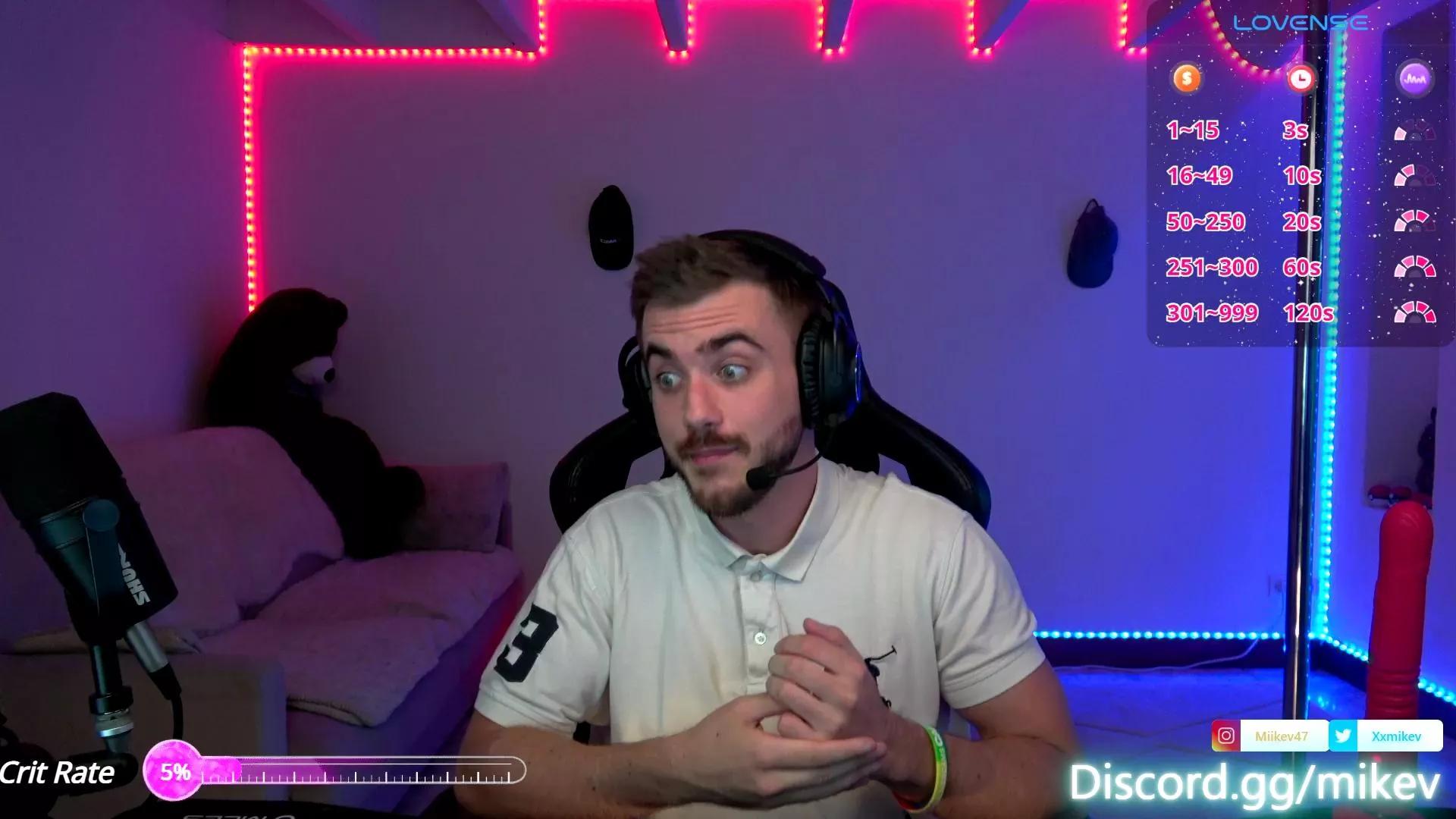 Mikev47
