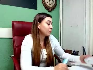 Avatar of 18belleskinny