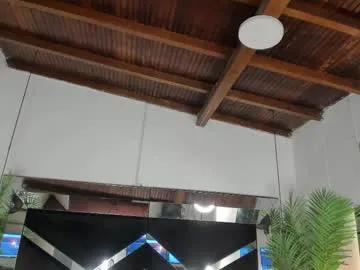 Freechat _candy_sweet on Chaturbate