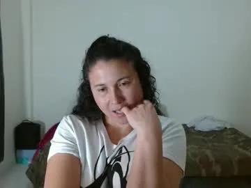 Avatar of adrianatellez