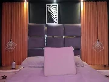 alanawalker9 on Chaturbate 