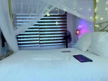 Avatar of alejadollts