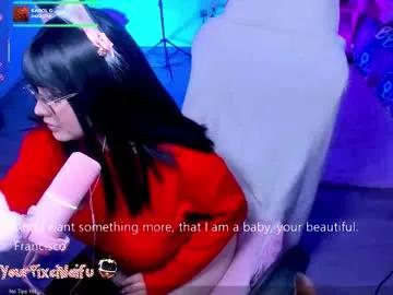 Avatar of alyssaromanova