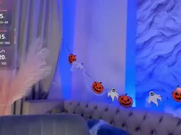 aria_mila — Sweet or nasty? Goal: Show outfit #18 #teen #skinny #smalltits #shy [108 tokens remaining]