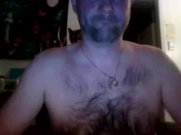 Avatar of bumlover4567