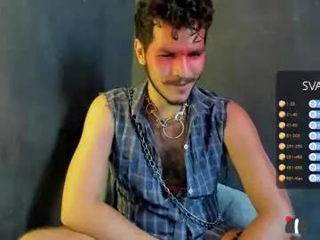 Avatar of diemond_latinx98