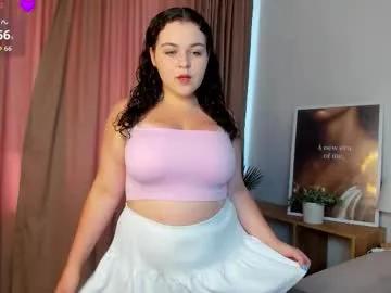 Avatar of elina_star