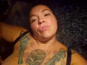 Avatar of horneygirl88ddd