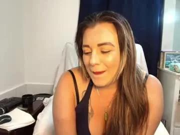 Avatar of isabellaagarcia