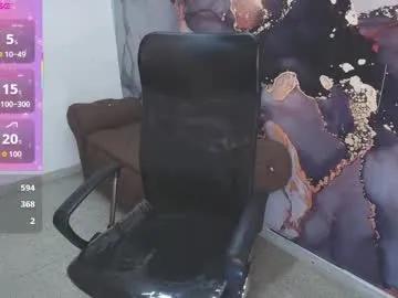 Freechat melissalabx69 on Chaturbate