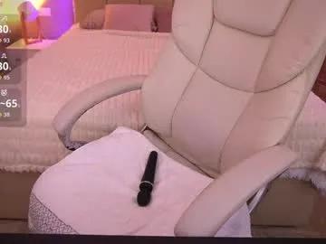 Avatar of milanamusee