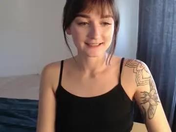 missfiti on Chaturbate 