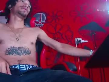 Avatar of monsterdominationx