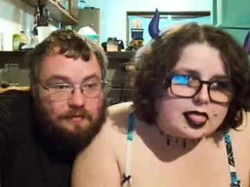 Avatar of nerdykittyxtomcat