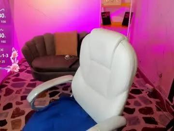 niickyjones — HAPPY BIRTHDAY QUEEN BBW NICKY  #bigbelly #bbw #curvy #chubby #bigtits [555 tokens remaining]