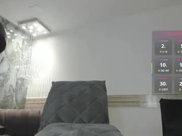 Avatar of sophi_johnson