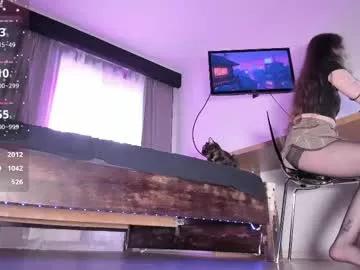 Avatar of your_bunny