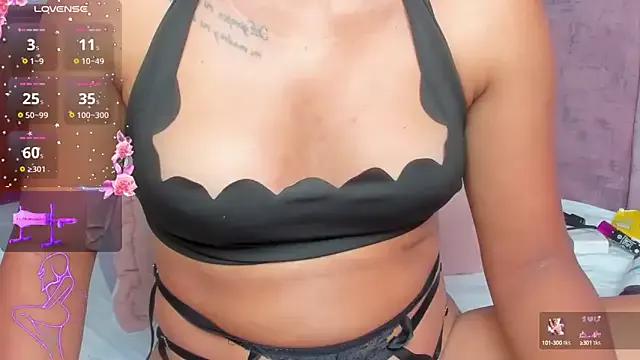 Annita001 on StripChat 