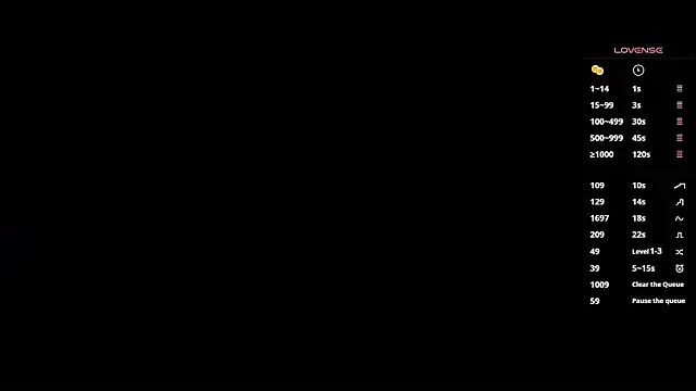 Avatar of any_sophia