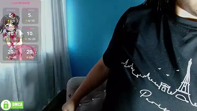 Avatar of Candela-Smith