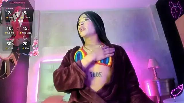 Charlie_Riley — Pinch Nipples + 6 slaps