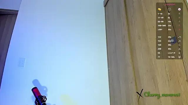 Avatar of cherry_monroe1