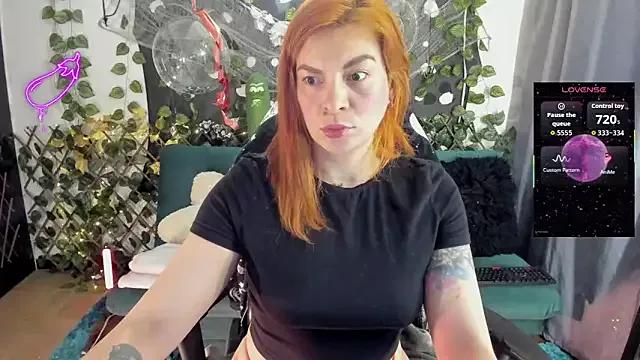 Avatar of cocochanell6666