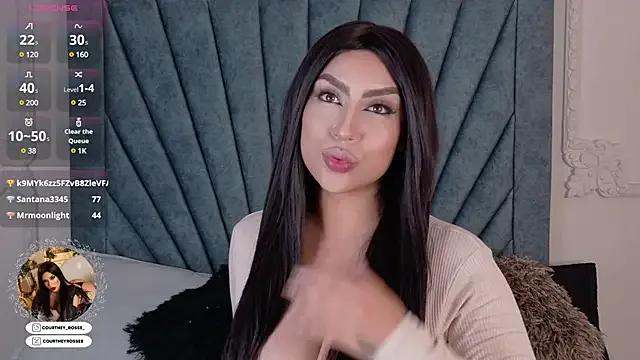 Avatar of Courtney-Rose