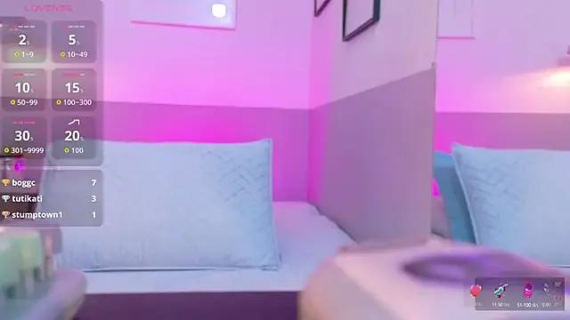 daddys_little_princesss on StripChat 