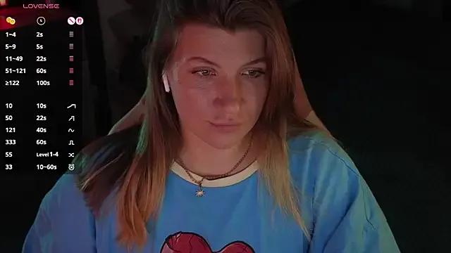 Avatar of Fairy__Sofia