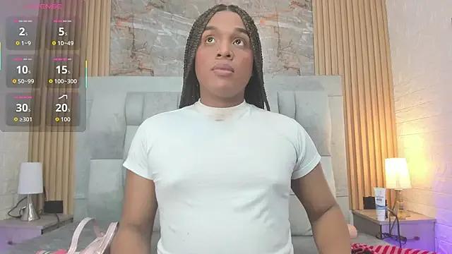 Avatar of goldilockss15