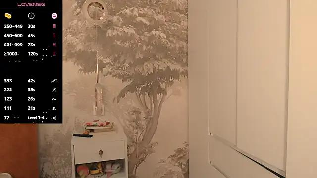 Avatar of Hiaru_Cutie