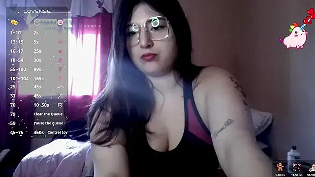 Freechat imsohornydacom on StripChat