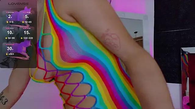 Freechat kathy1_sc on StripChat