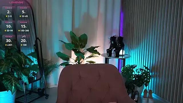 Avatar of LauraWifeness