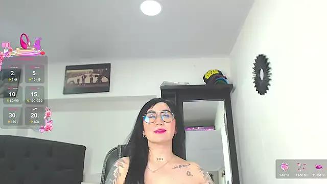 Avatar of Milf_Bella_FW