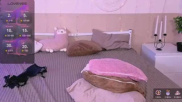 Avatar of NicoleFlloret