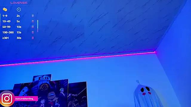 Avatar of Nicorobinn