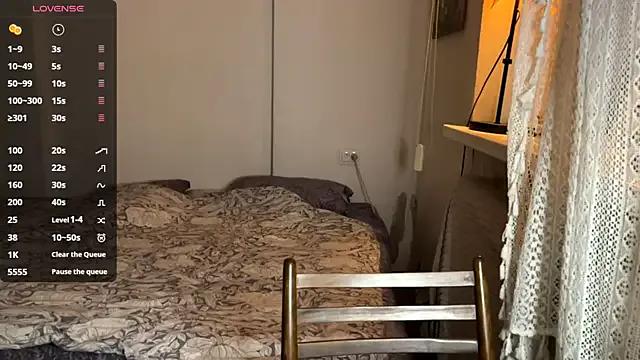 SabrinaFolts — Spank 7 times