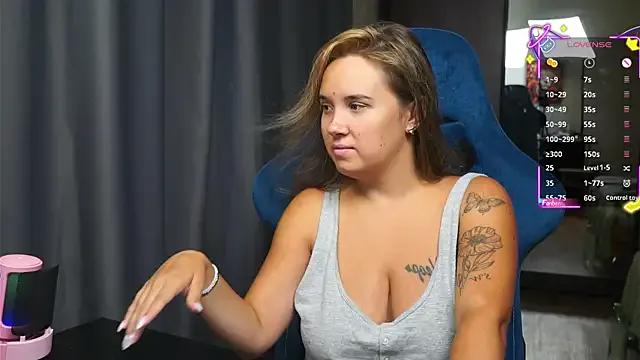 Avatar of Sandra_SW_