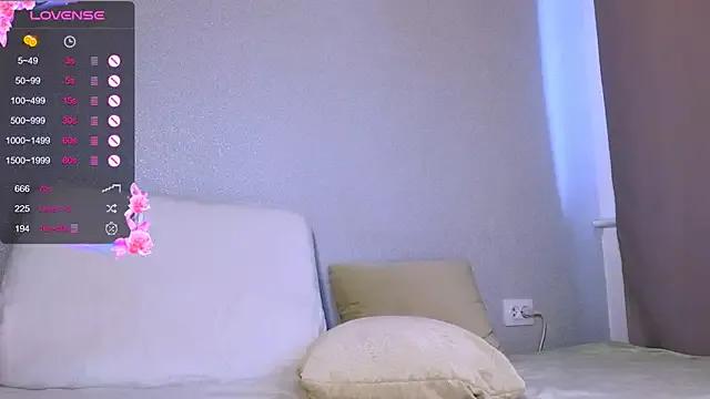 Avatar of StephanyLuxe