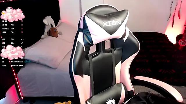 Avatar of Theprojectsaraa