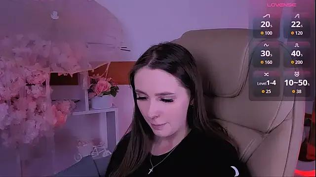 StripChat WildHoneyXO  is Freechat  WildHoneyXO — Make me wet, Lovense